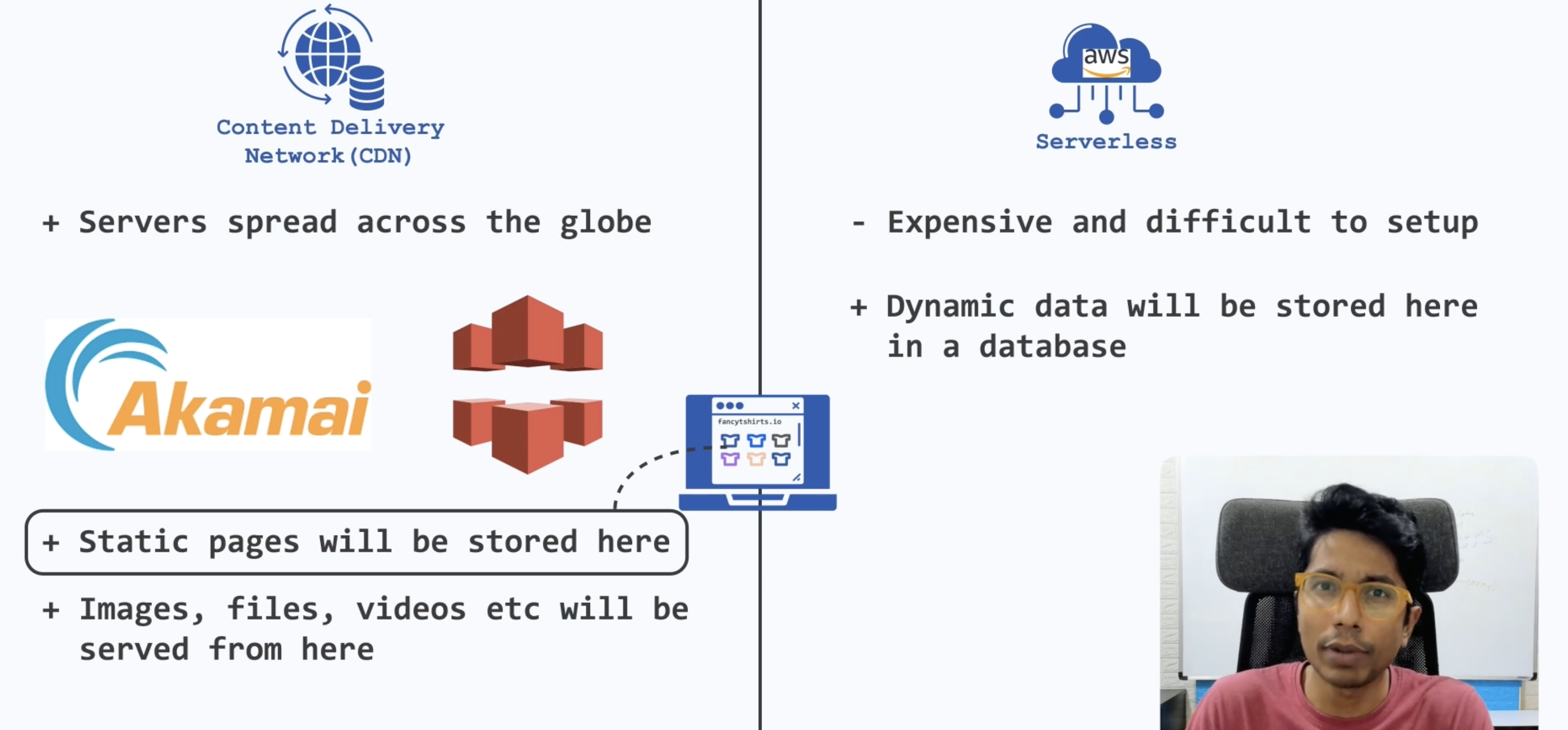 Static Content: CDN vs Serverless